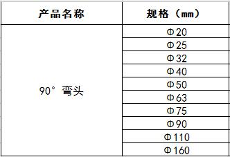 ppr90°彎頭.jpg