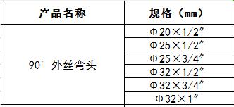 ppr90°外絲彎頭.jpg